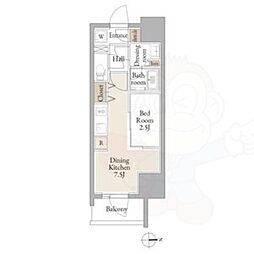 ルネフラッツ庄内通駅前