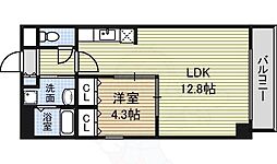 セントラルケーズ