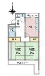 サンファミリア元宮