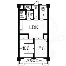 エトワール八田