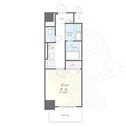 ボーデュキャナル幅下