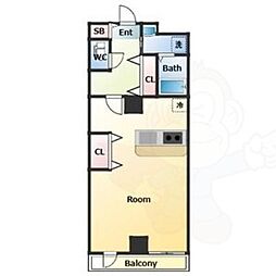 メゾンドール栄