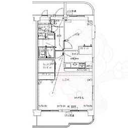 セントラルステージ