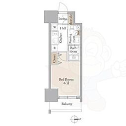 ルネフラッツ庄内通駅前