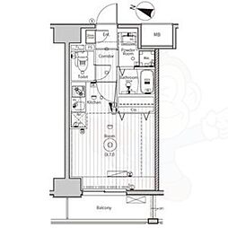 プログレッソ八田