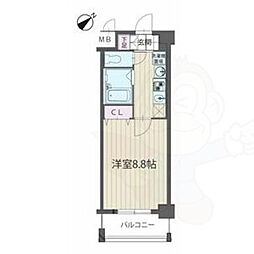 パルティール覚王山