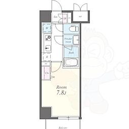 ロイヤルピジョンライズ