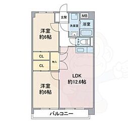 コンフォール南川