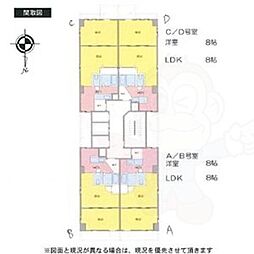 シティーライフ八田