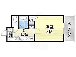 プティリヴィエール