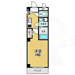 リバーサイド シェル