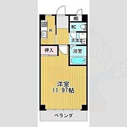 シティアイランド