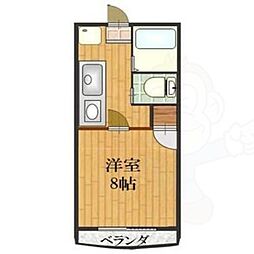 アストリー赤城