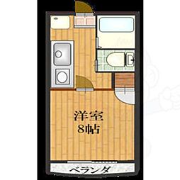 アストリー赤城