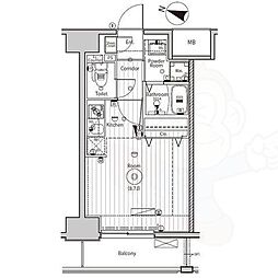 プログレッソ八田