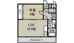 エトワール白金