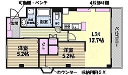 ボナール