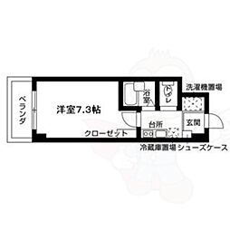 グリーンエミナンス東山