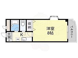 アベニュー名駅