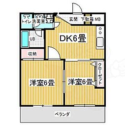 アルファパル喜多山