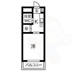 イザワハイム