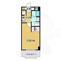 セントラルバリュ