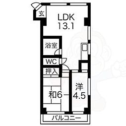 第3GSビル