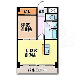 黒川M