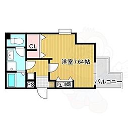 セントラルバリュ
