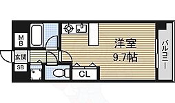 パルテンツァ