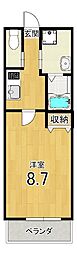 フラッティ三軒町