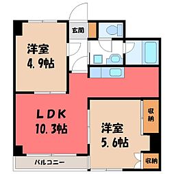 古河市本町2丁目