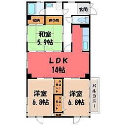 小山市城東6丁目