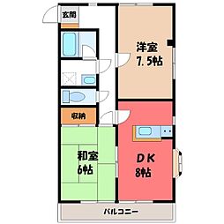 小山市大字横倉新田