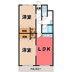 小山市大字羽川