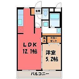小山市三峯2丁目