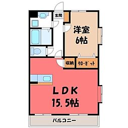 小山市西城南1丁目
