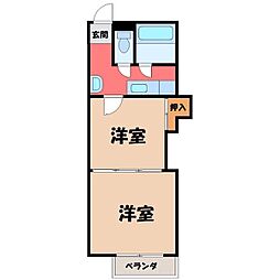 小山市城北2丁目
