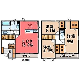 小山市西城南5丁目の一戸建て