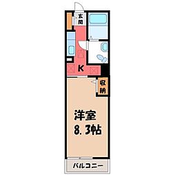 小山市西城南4丁目