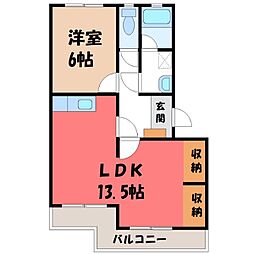 小山市大字喜沢