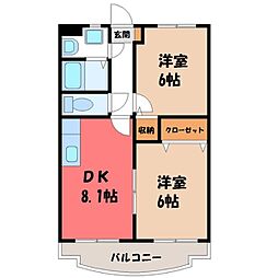 栃木市平柳町1丁目