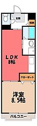カルネドール III