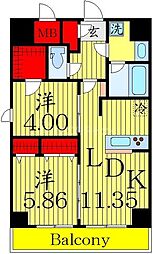 足立区綾瀬３丁目