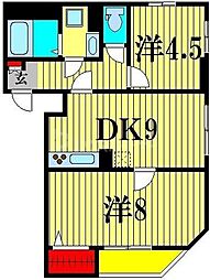 足立区綾瀬２丁目