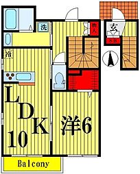 足立区梅島３丁目