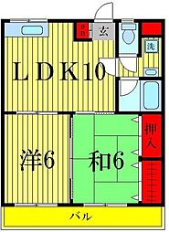 足立区関原１丁目