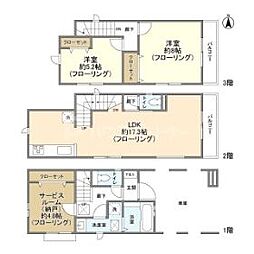 Kolet千住大橋5 1