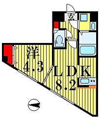 ラ・フォート五反野 201