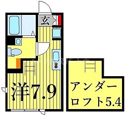 COCOCUBE北千住 103